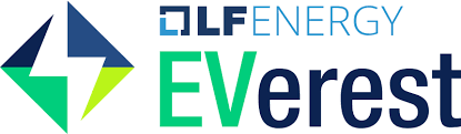 Using LF Energy's open source EVerest Project as a reference framework will speed deployment of interoperable EV chargers across the US. Graphic: LF Energy