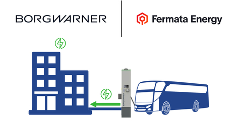 Fermata Energy integration with BorgWarner bidirectional chargers enhances V2X charging capabilities for EV fleets. Graphic: Business Wire
