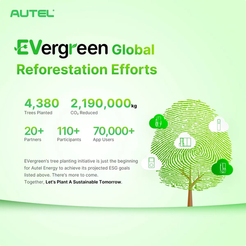 Autel Energy has declared its Global ESG launch a success. Graphic: Autel Energy