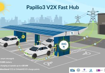 The innovative ‘V2X FastHub’ will be based on 3ti’s award-winning Papilio3 pop-up mini solar car park and EV charging hub, which can be rapidly deployed in under 24 hours. Graphic: 3ti
